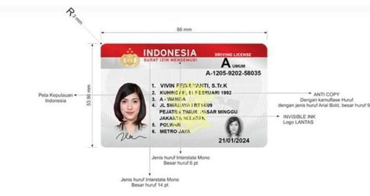 Smart SIM. How to Get a Smart Driver's License with Wallet Feature in Indonesia