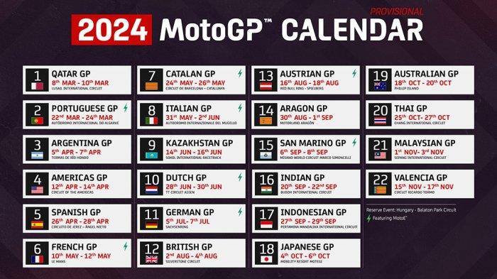 Sport Indonesian MotoGP 4129