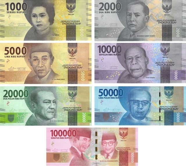 Indonesia's Currency: Tales of Heroes, Traditional Dances, and Majestic Landscapes