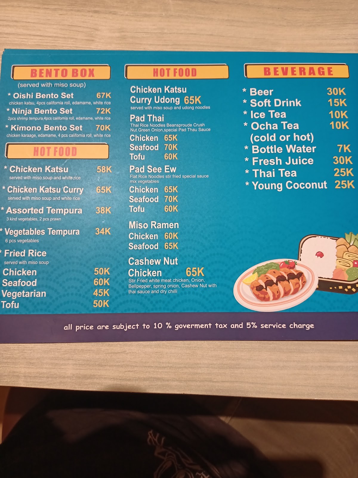 Waroeng Sushi Jimbaran