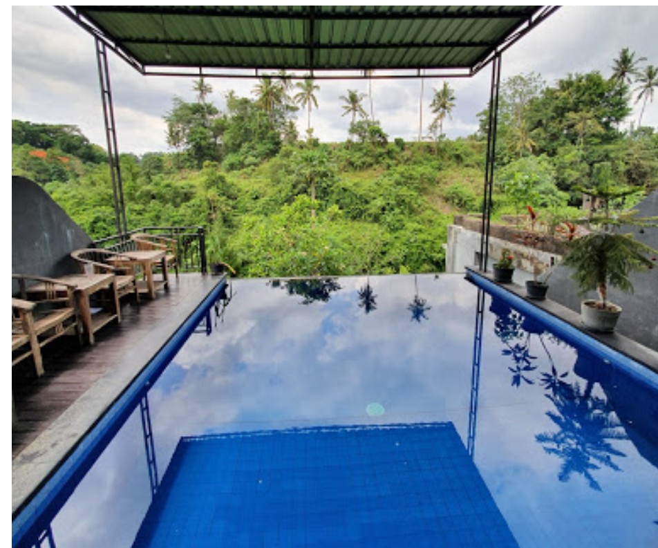 Goa Gajah Gym