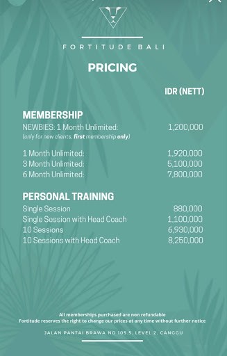 Fortitude Bali