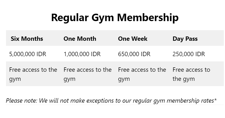 Bull Gym Bali Fitness