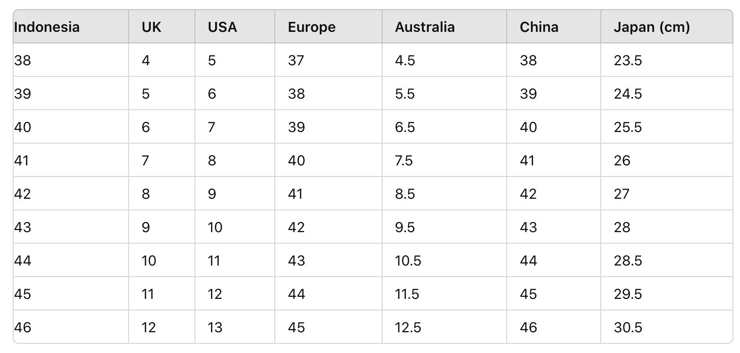 Indonesia Clothing & Shoe Size Charts: US, UK, EU, AU Conversion Guide ...