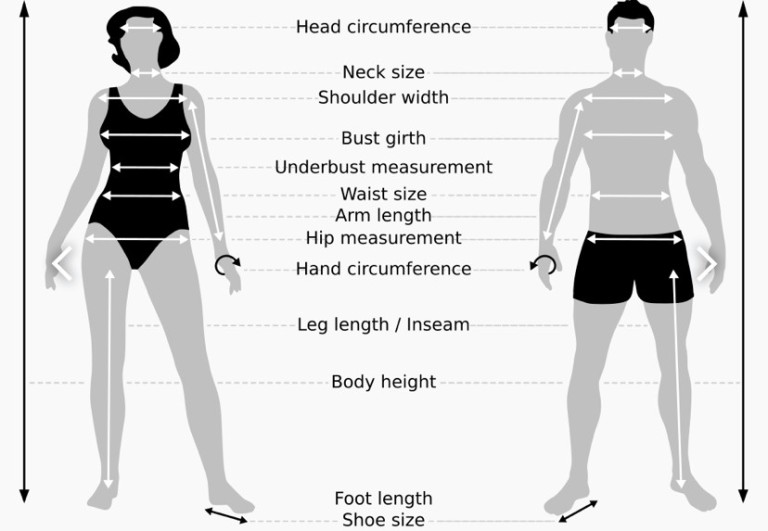 Indonesia Clothing & Shoe Size Charts: US, UK, EU, AU Conversion Guide ...