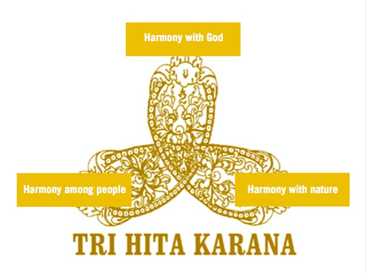 The Tri Hita Karana: Balinesse three pillars of happiness
